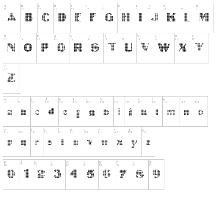 Intellecta Digital font map